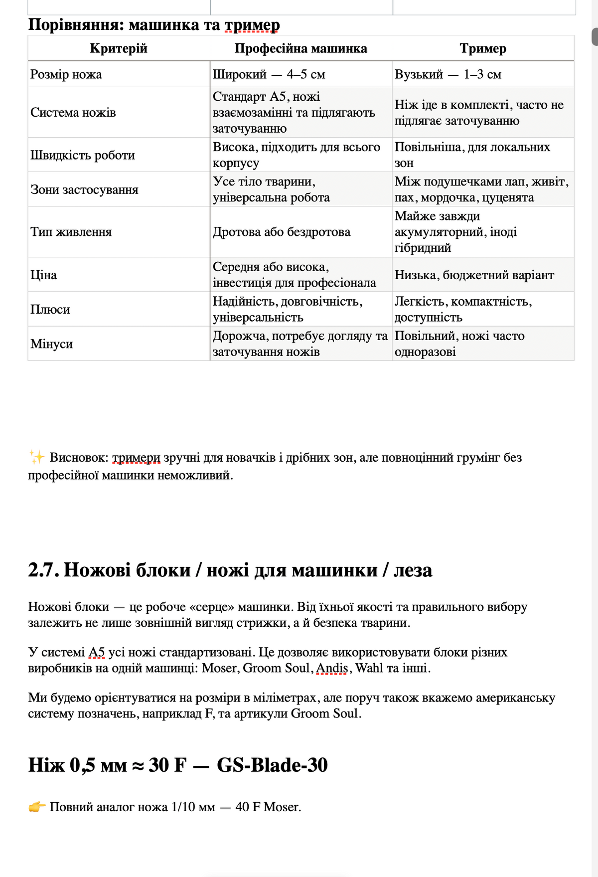 Professional Grooming Handbook – in Ukrainian