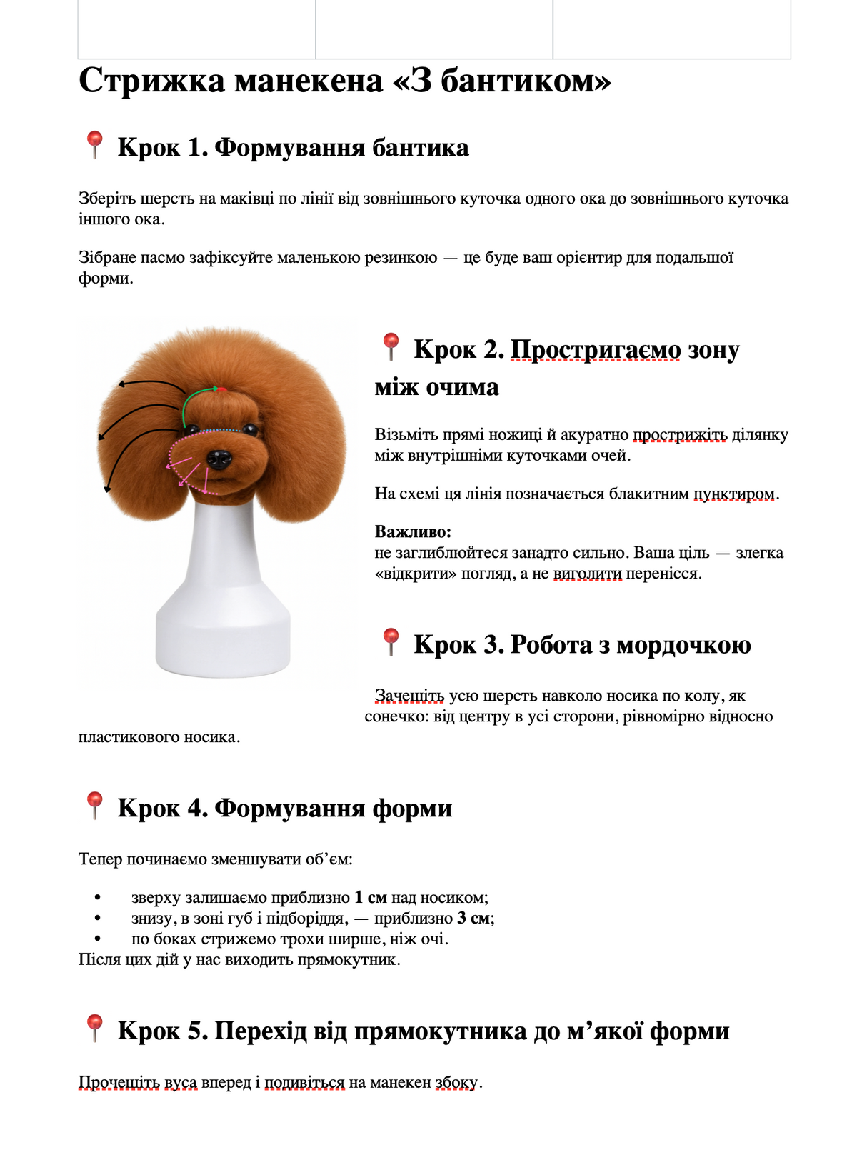 Professional Grooming Handbook – in Ukrainian