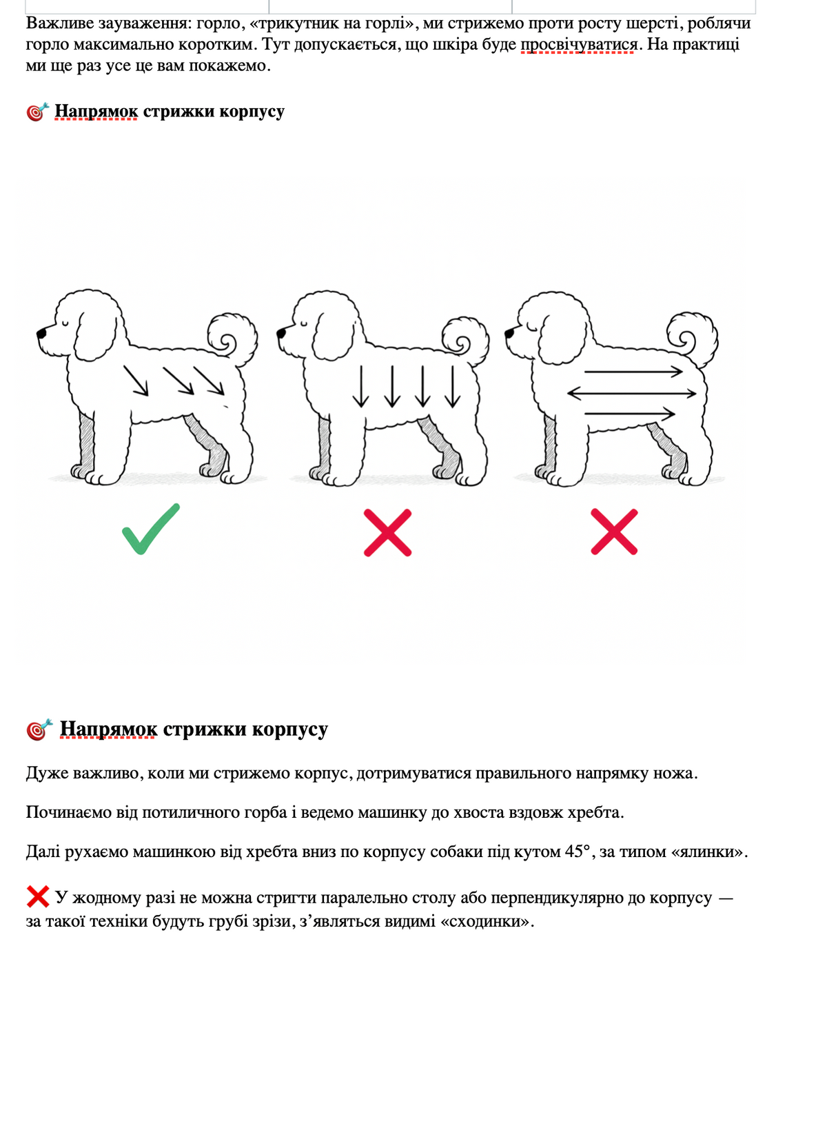 Professional Grooming Handbook – in Ukrainian