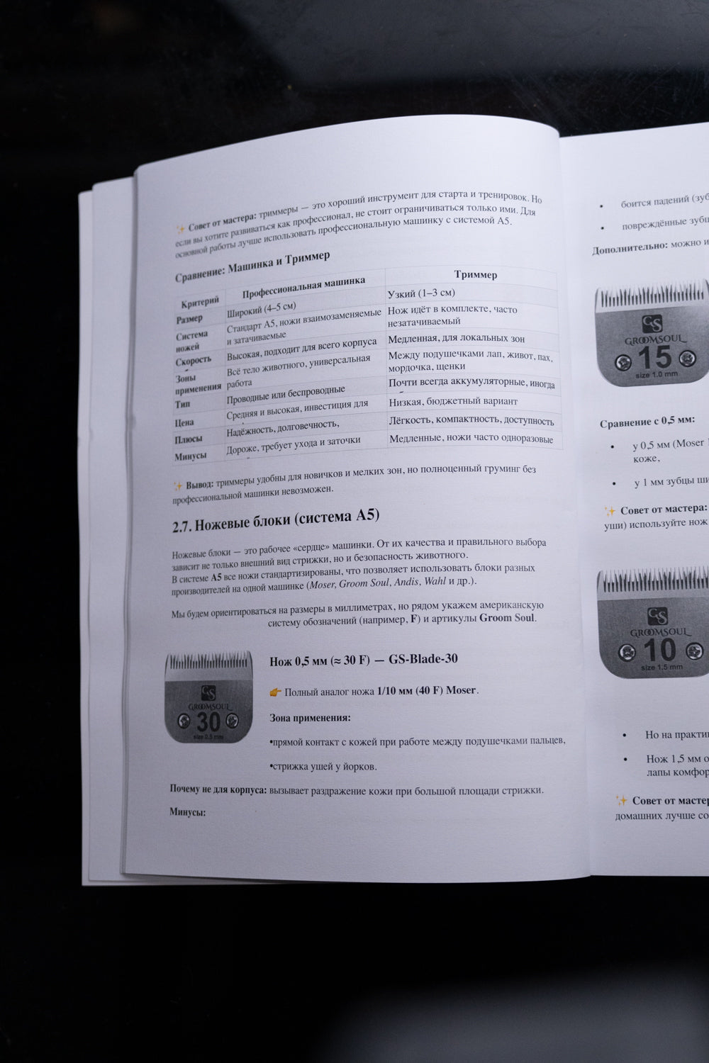 Professional Grooming Handbook – in russischer Sprache